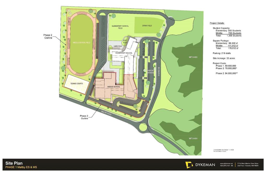 Maltby Site Plan Student Capacity: Elementary: 500 Students Middle: 700 Students Total: 1,200 Students Square Footage: Elementary: Middle: Total: 66,500 sf 111,512 sf