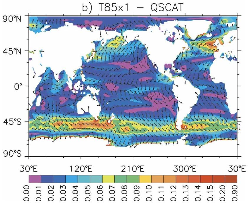 SGS Winds and Implications for Ocean Transport CCSM3 climatological