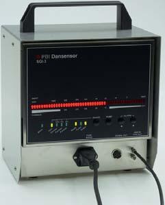 Today our analysers and sensors are used in a wide variety of applications, e.g.