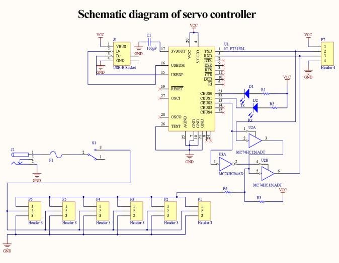 The servo-actuator and its dimensions (Robotis 20