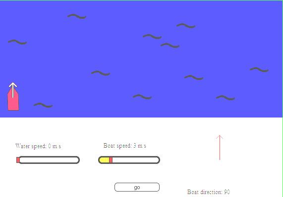 Part 3: Go Home Gilligan! Adjust water speed and boat speed to 5 m/s; set the direction to 90. Drag your boat to the southwest corner of the screen and click go. 1.