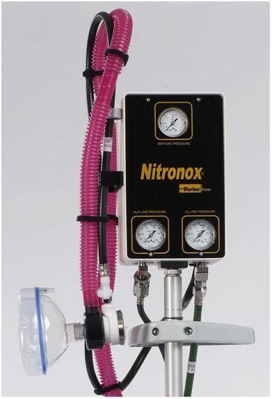 Operation 1. Connect wall or Mobile E-Stand gas supplies O 2 and N 2 O. Connect vacuum source to Nitronox Scavenger barb. 2. Adjust the position of the collection manifold by rotating clockwise so that the hoses lie in a parallel position (Fig.