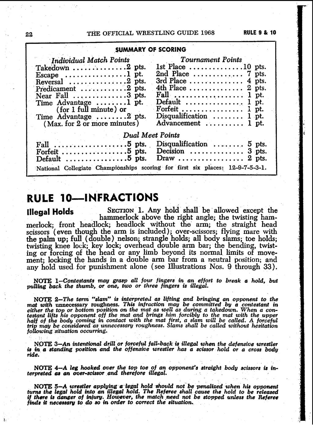 22 THE OFFICIAL WRESTLING GUIDE 1968 RULE 9 & 10 SUMMARY OF SCORING Individual Match Points Takedown...2 pts. Escape... 1 pt. Reversal...2 pts. 3rd Place Predicament...2 pts. Near Fall.3 pts.