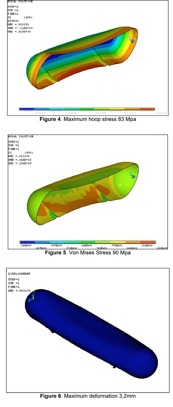 Mechanical Integrity Assessment of a Large NGL Pressure Vessel Case Study From figure 4 and 5 maximum stress is located between supports (90 Mpa), high stress concentration on saddle support was