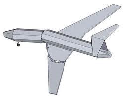 Types of Airframe Loads Inertia