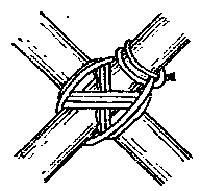 3. Weave the rope under and over the crossed sticks alternately. 4.