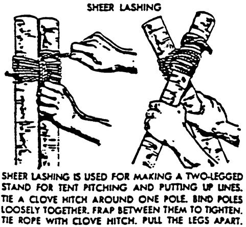 method for fastening two poles together with ropes.