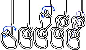 White Cord (Master Level Knots) The White Cord is added to the Red and Blue cords of the advanced level after the following can be tied: One-handed Bowline Tie a bowline using only one hand Water