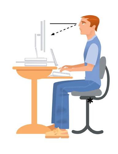 6. Manual Tasks Cont. Working in the office environment If you have/require any Workstation changes or adjustments (e.g. raise desks or lighting issues) please contact the Facilities Management Team.