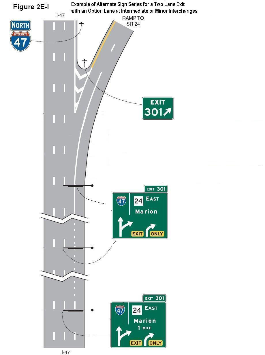 429 430 Change Figure Title to: Example of Alternative Sign Series for a Two Lane Exit with an