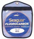 to produce Fluorocarbon resin.