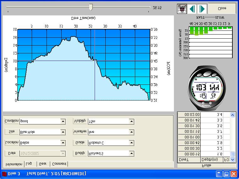 Dive time (minutes) 0 Sea /Fresh Sea Tank size 0 Operating pressure 0 Start pressure and end pressure 0 5.4.