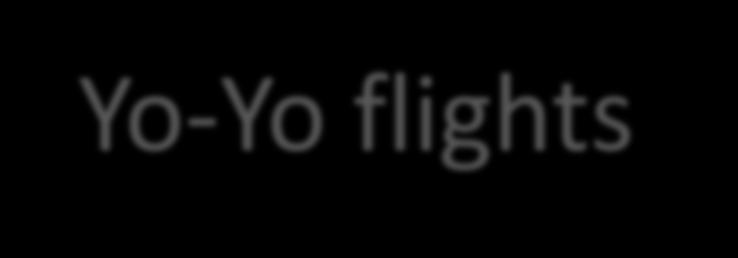 Yo-Yo flights Consequences for ATCs Unexpected flight profile.