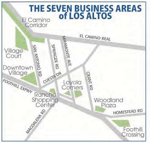 3-2 Existing Conditions 3.2. Land Use Los Altos maintains its semi-rural character by confining businesses and retail operations to downtown and along Foothill Expressway and El Camino Real.