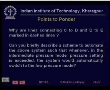 So, for example I have given one, can you briefly describe a scheme to automate the above system such that whenever in the intermediate pressure mode pressure setting is exceeded the system would
