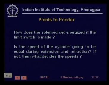 How does the solenoid get energized if the limits which is made same question, if the speed of the cylinder going to be equal during