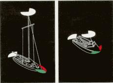 NIGHT RUNNING Figure 1 Figure 2 Figure 3 Figure 4 Boats operating between sunset and sunrise (hours vary by state) must use
