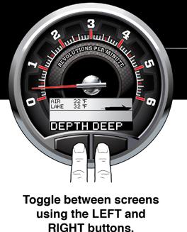 The Axis tachometer has an alpha-numeric display that allows the user to access both