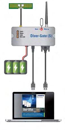 3. Plug the battery (or power supply) in the Diver-Gate(S).