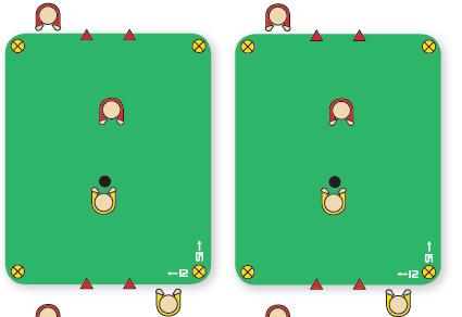 Lesson 5 1 v 1 START: 1 V 1 MINI GAMES Organisation Multiple 10m x 10m squares set up 1 pair in each square or 2 pairs (with 1 resting) Rules/Instructions Players try to beat opponent and stop the
