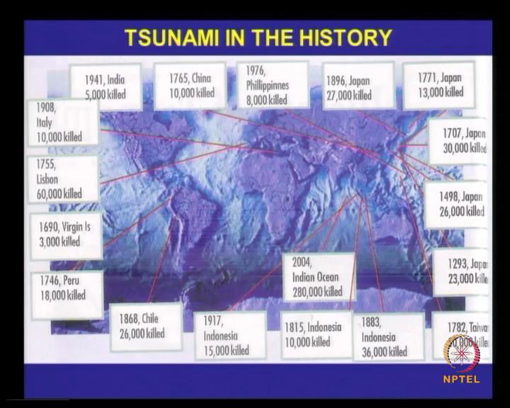 (Refer Slide Time: 16:56) How fast does a tsunami travel, since it is behaving as a shallow water, the speed of a shallow water is given by root of g d, so which comes around 8000 kilometers or 700