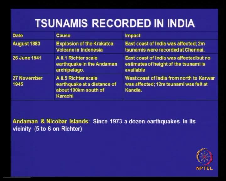 (Refer Slide Time: 21:09) Tsunamis recorded in India, 1883 explosion of Krakatoa volcano that is again in Indonesia, East coast of India was affected 2 meters of tsunami were recorded in Chennai.