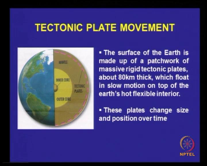 not go into the in details, but if you are interested you can go into the all the details of the tectonic plate movements, etcetera.