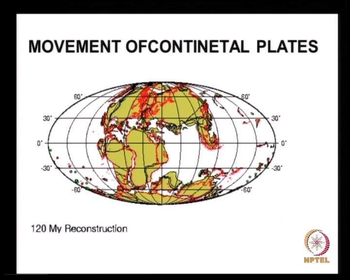(Refer Slide Time: 24:37) Now, when we look at the movement of the continental plates, you look at all this continents it is believed that millions and millions