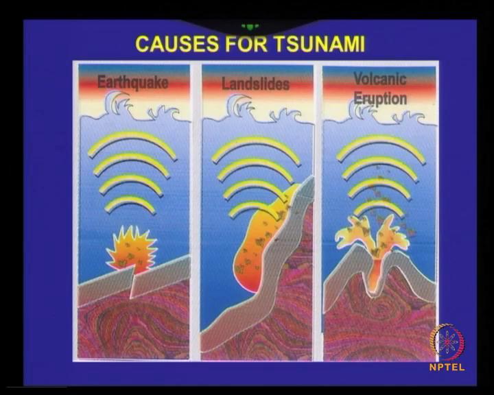 (Refer Slide Time: 08:12) So, causes for tsunami that is natural causes, natural causes of tsunami are due to an earthquake, due to landslides, due to volcanic eruption inside the ocean.