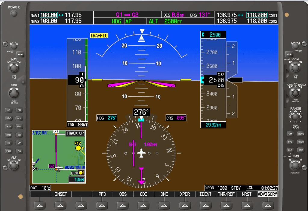 The PFD shows the aircraft tracking true west with 0.5 nm XTK.