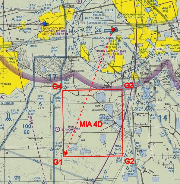 SEARCH MIA 4D USING CROSS TRACK FLIGHT PLAN METHOD The corners of MIA4D are shown as G1, G2, G3, and G4.