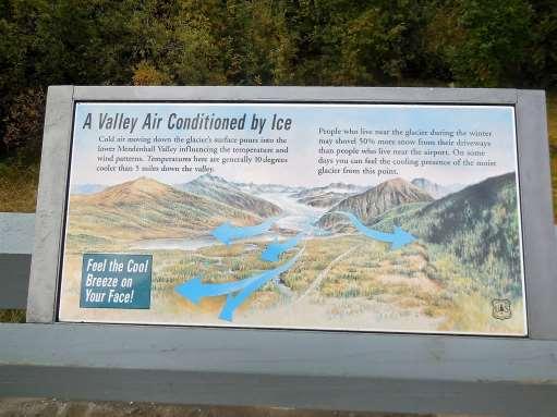 Sign: A Valley Air Conditioned by Ice.
