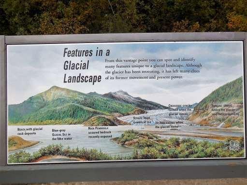 Sign: Features in a Glacial Landscape.