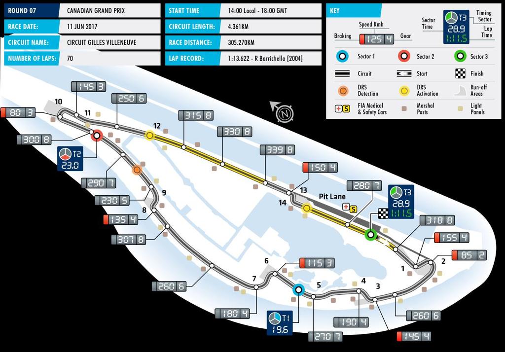 2017 FORMULA ONE GRAND PRIX DU CANADA MONTREAL Date 09-11 June Race distance 305.270 km Circuit length 4.