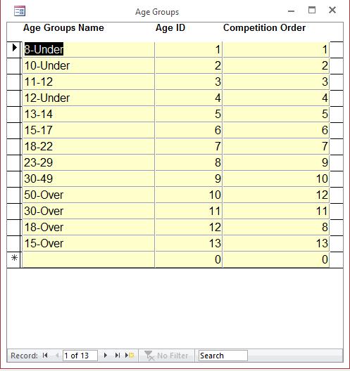 3. Add/Delete/Edit the Age Groups Name as needed. This is the value seen throughout the system and printed on reports. 4. Add/Delete/Edit the Age ID as needed. This is a unique ID. 5.