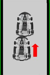 BUMP means that the front of Kart 2 touches the rear of Kart 1. Neither the reason nor the intensity of the contact is relevant.