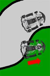 An advantage is at hand, if (either/or): - Kart 2 wins a position and the previous order cannot be restored within the same lap. - Kart 1 suffers a position loss or drop-out.