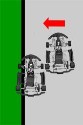 It is irrelevant if Kart 2 is completely or partial next to Kart 1 or if Kart 2 is completely or partial off the track. An advantage is at hand, if (either/or): - Kart 2 wins a position.