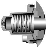 Spool Sections Spool actuators [50] A large number of spool actuators is available for the CF.