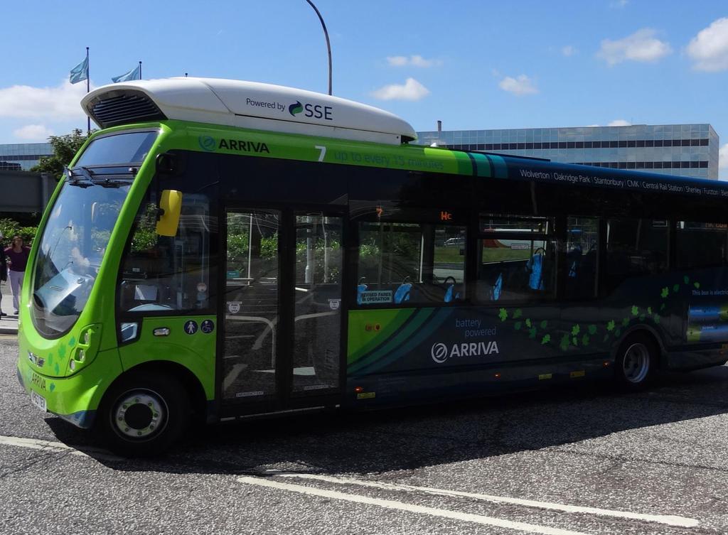 Modern public transport Rail electrification and bimodal stock Euro VI diesel buses produce 95% fewer emissions than previous models Latest diesel cars produce 10 times more