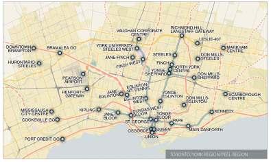 Transit Context Metrolinx, Mobility Hub