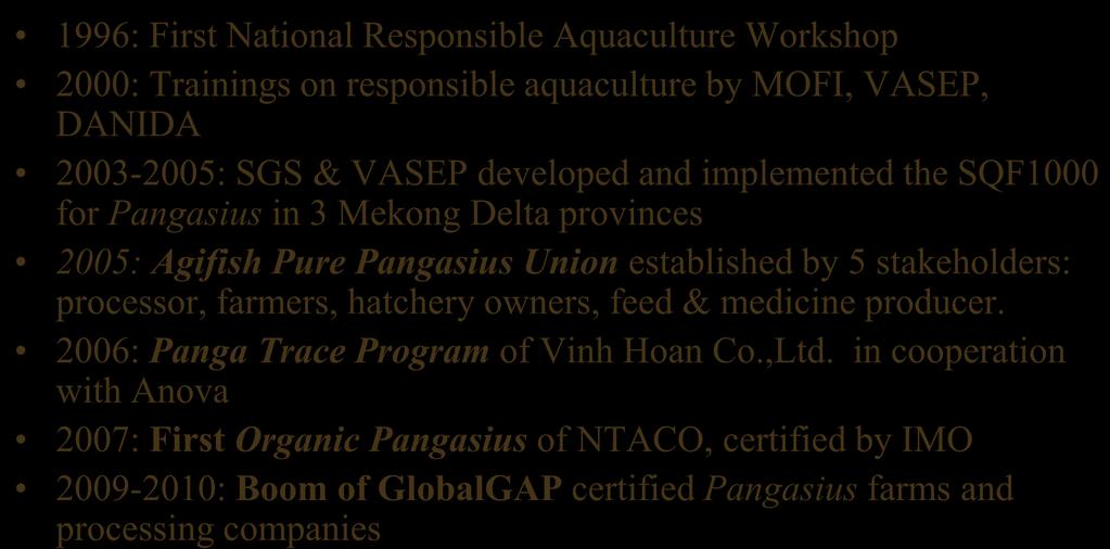 in cooperation with Anova 2007: First Organic Pangasius of NTACO, certified by