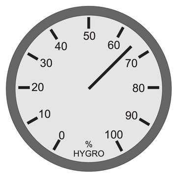 measures atmospheric pressure Hygrometer Measuring