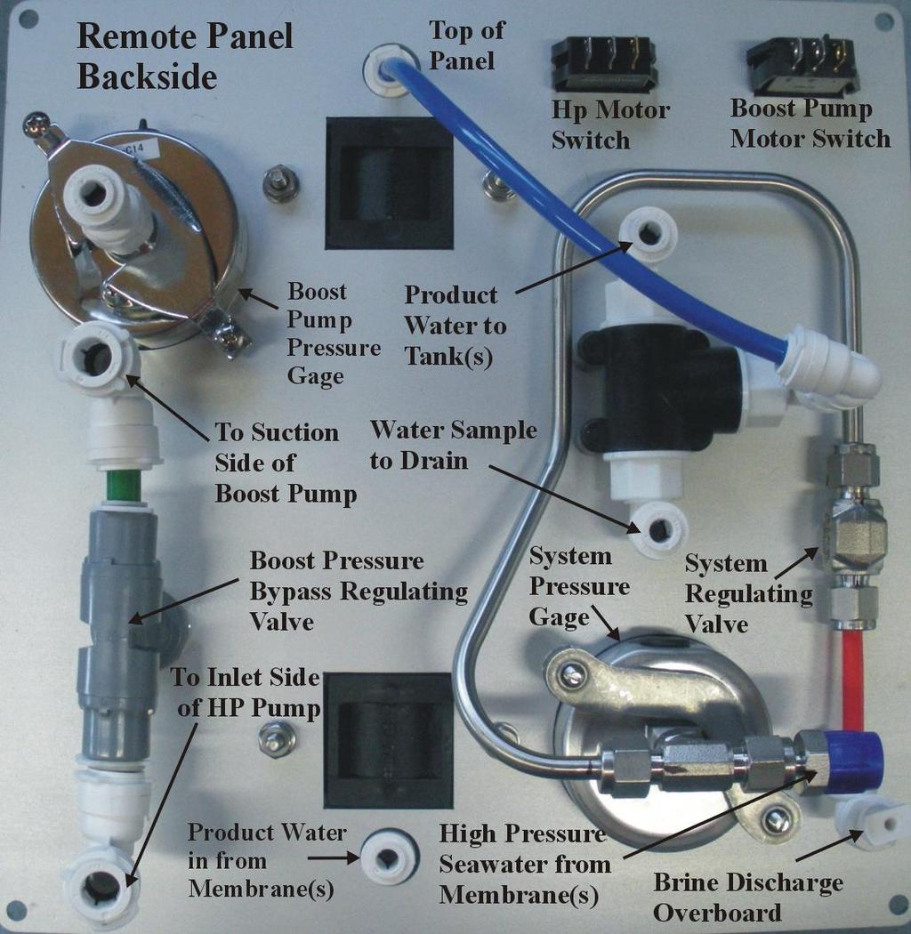 Remote Panel Backside Figure 12: Remote
