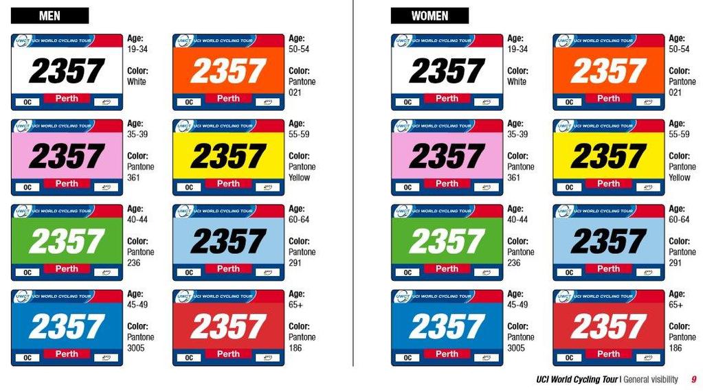 Grey County Road Race: Race Numbers Race Numbers Race numbers will be provided by the organization. Numbers must not be folded or modified and must clearly display the advertiser's logo.