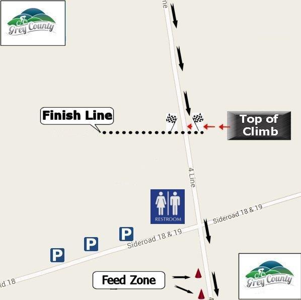 Feed Zone 2 is located just after the intersection of 4th Line and 18, 19