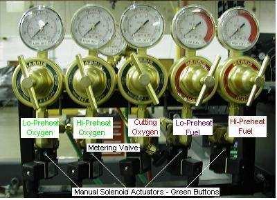 Proper gas regulator settings may also be verified by pressing the Manual Solenoid Actuators, and adjusting gauges visually.