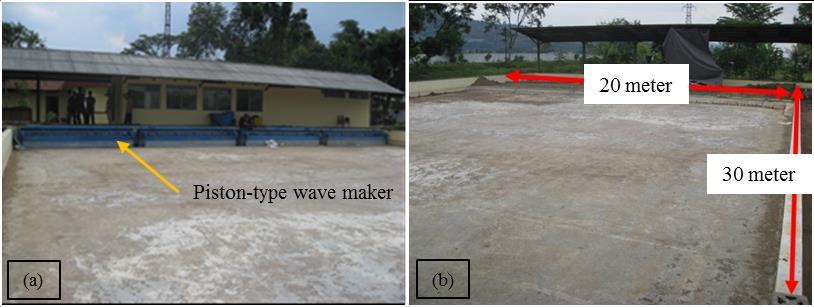 Fig. 3. (a) Wave maker and (b) wave basin at the WRL. III.