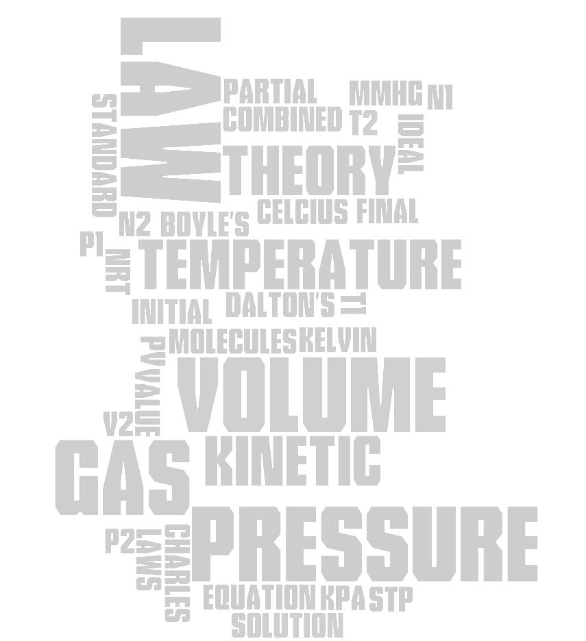 Unit 10: Gas Laws Name: Monday Tuesday Wednesday Thursday Friday February 8 Stoichiometry Test Review 9 Stoichiometry Test 10 Review for Cumulative Retest 11 Cumulative Re-Test 12 Pressure & Kinetic