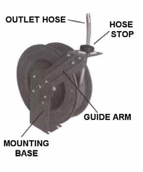 Read and understand entire manual before assembling or using hose reel Failure to follow instructions or warnings could result in personal injury and/or property damage.